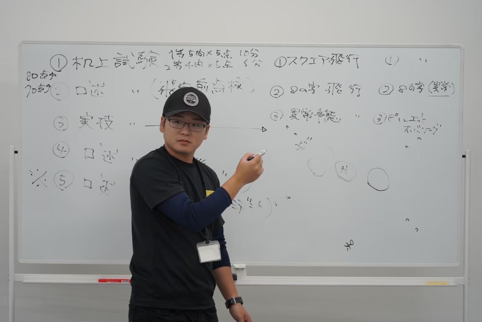 WHOOPS!ドローンスクールの紹介写真1