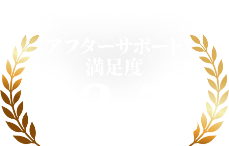 アフターサポート93.5%