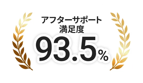 アフターサポート93.5%