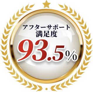 アフターサポート満足度93.5%